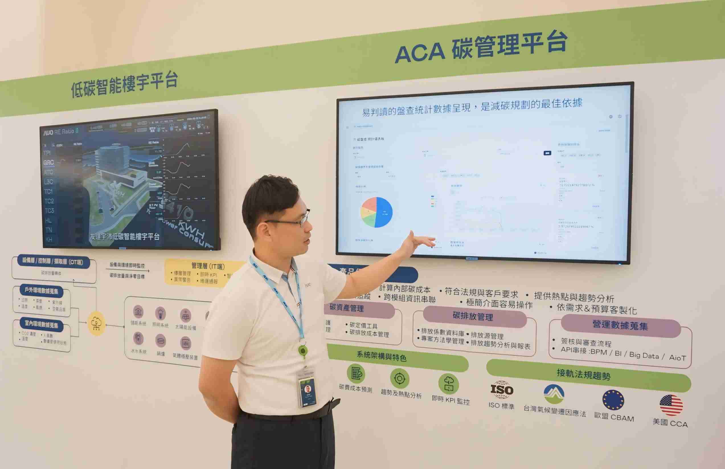 z6尊龙宇沛ACA碳管理平台扩增应用模块，，，协助企业优化碳管理效率，，，实现净零碳排目标